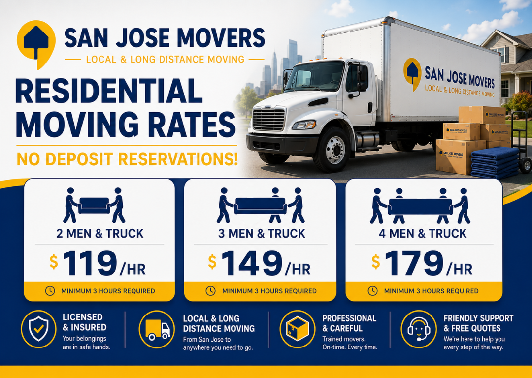 SAN-JOSE-MOVERS-MOVING-RATES-FOR-RESIDENTIAL-MOVES